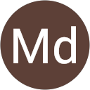 Md Shoail profile picture